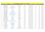 search and apply for 1000 jobs for you